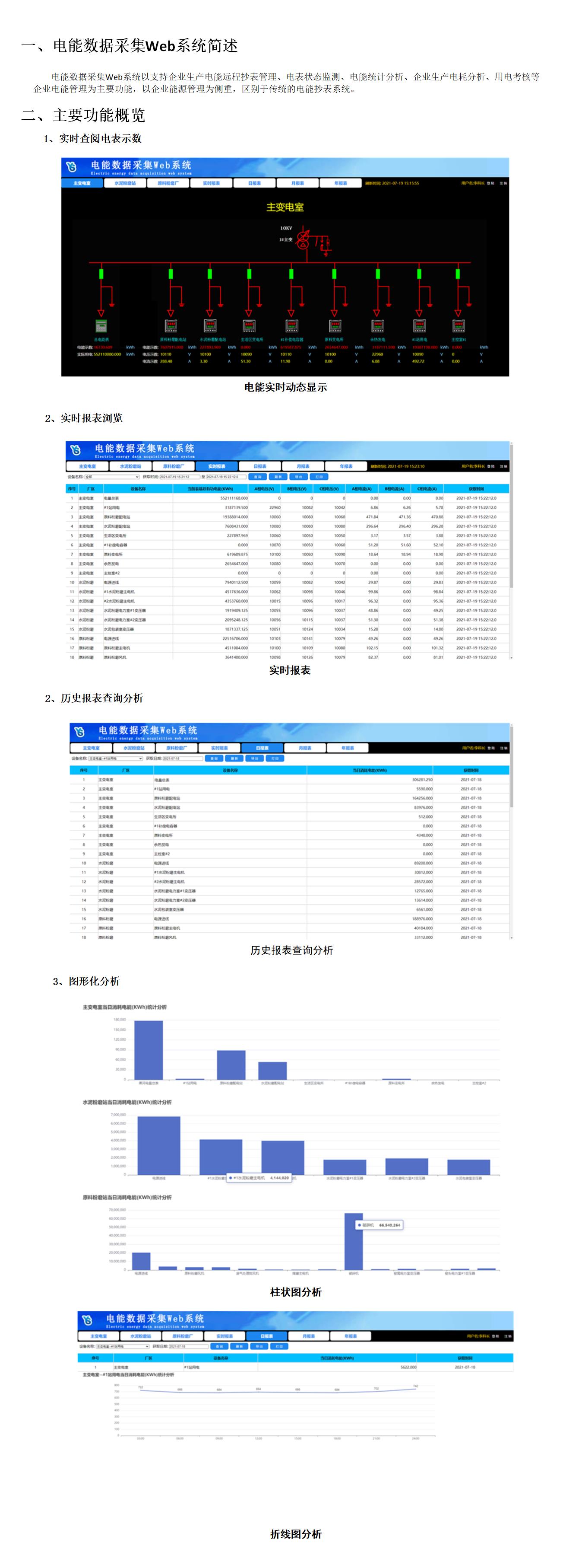 圖素 -電(diàn)能web采集系統.jpg