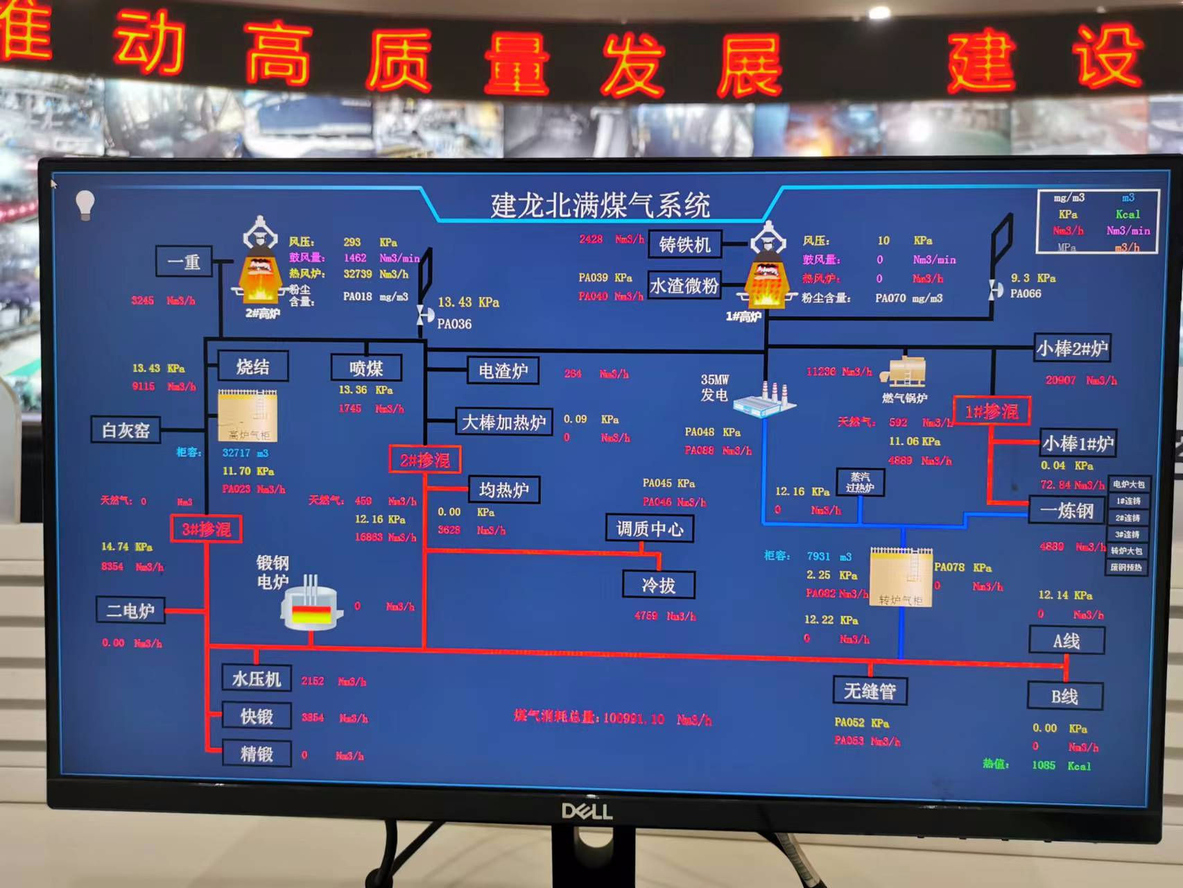 與齊齊哈爾建龍北(běi)滿讨論完善“能源管理中(zhōng)心”